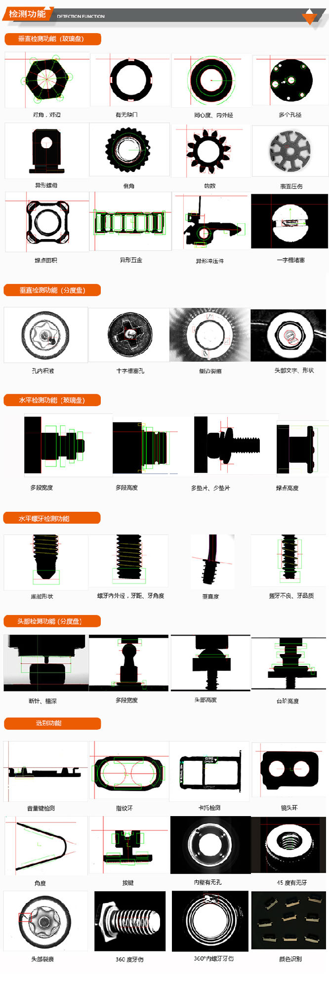 手機殼檢測案例展示